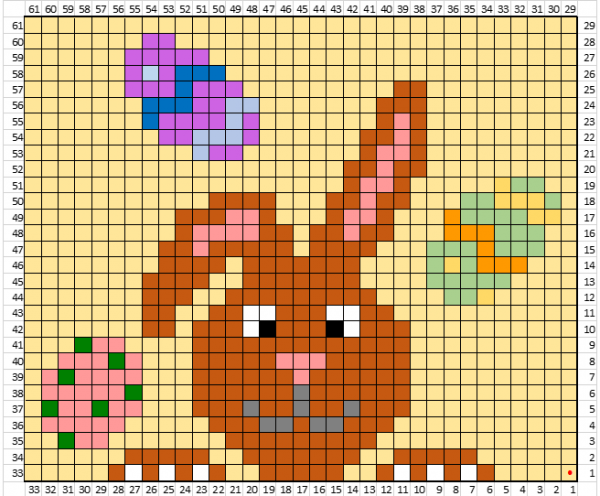 grafik hase harry c2c